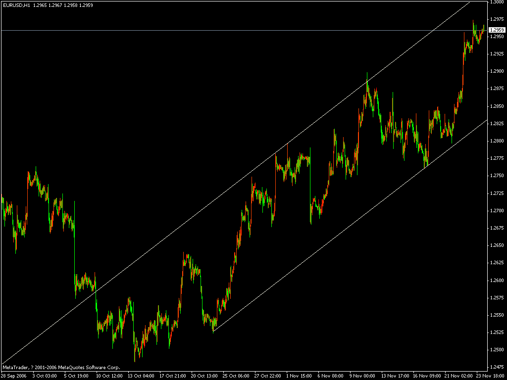 eur 1h.gif